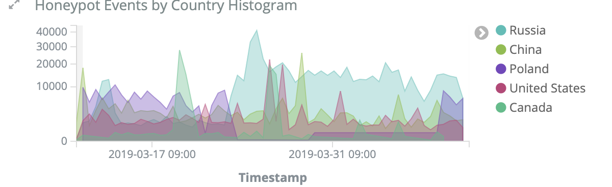f:id:thinline196:20190410234705p:plain