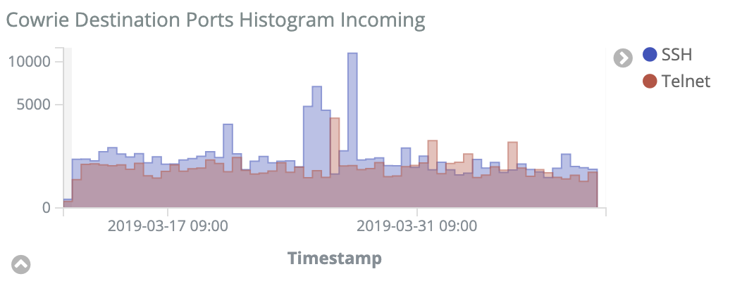 f:id:thinline196:20190410235422p:plain
