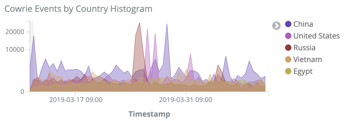 f:id:thinline196:20190410235425p:plain