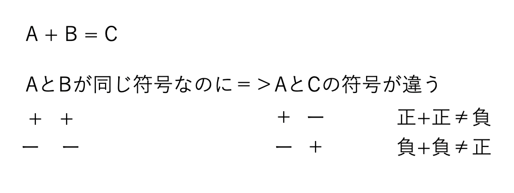 f:id:thinline196:20200301184235p:plain