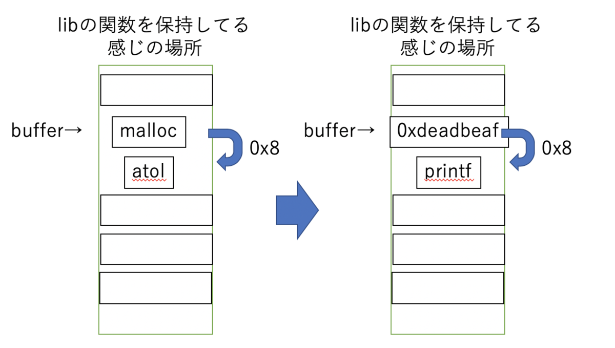 f:id:thinline196:20200526223753p:plain f:id:thinline196:20200526223753p:plain