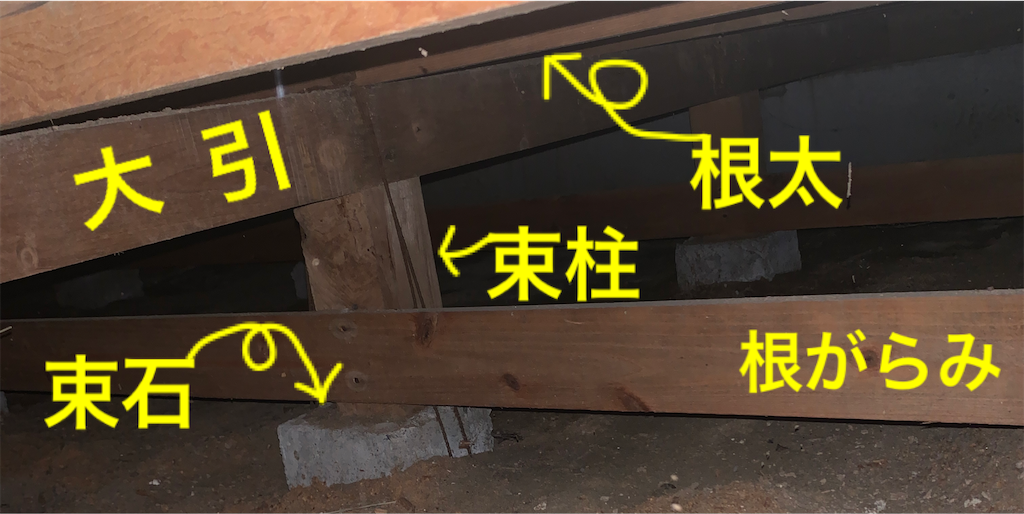 f:id:third_place:20211014215811p:image