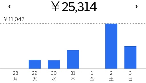 f:id:third_place:20231013202730j:image