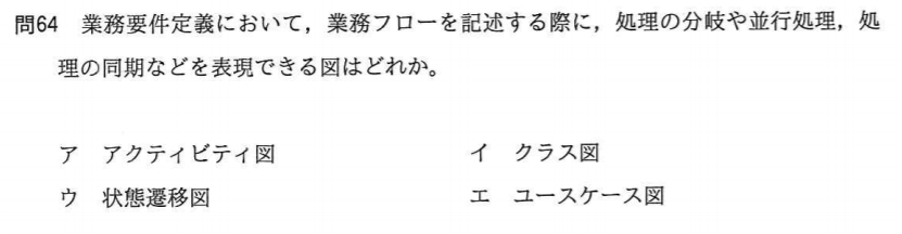 f:id:thirtyfive:20170910071938p:plain