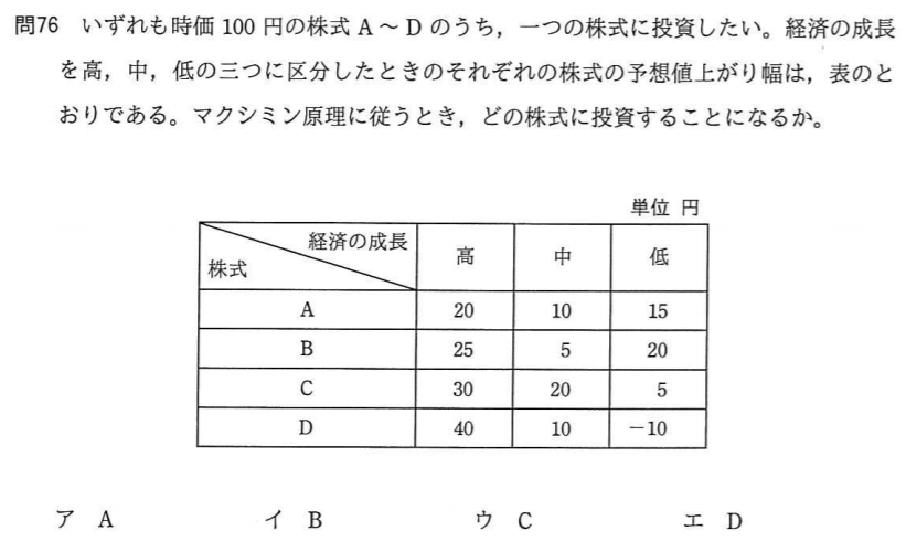 f:id:thirtyfive:20170910192651p:plain