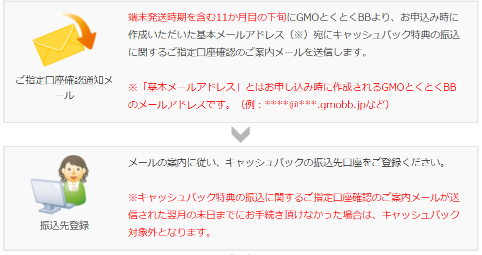 f:id:thirtyfive:20200229232715p:plain
