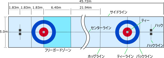 f:id:thisisapen:20201124102330j:plain