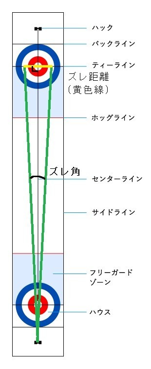 f:id:thisisapen:20201124103042j:plain