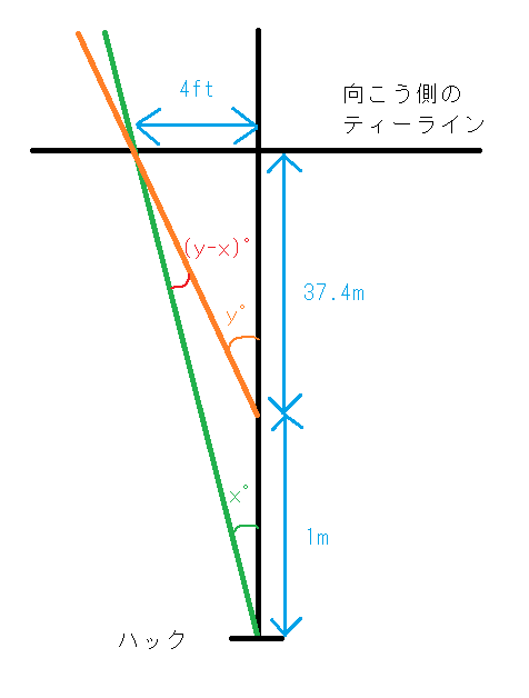 f:id:thisisapen:20201124111919p:plain