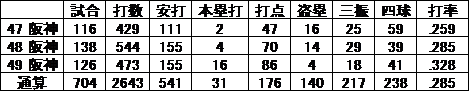 doigakiseiseki