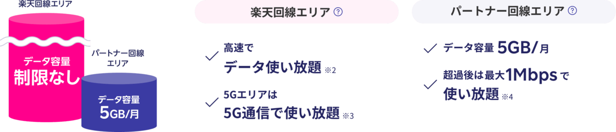 f:id:thomastommy:20210228125132p:plain