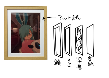f:id:thompsonm1928:20190319040021p:plain f:id:thompsonm1928:20190319040021p:plain