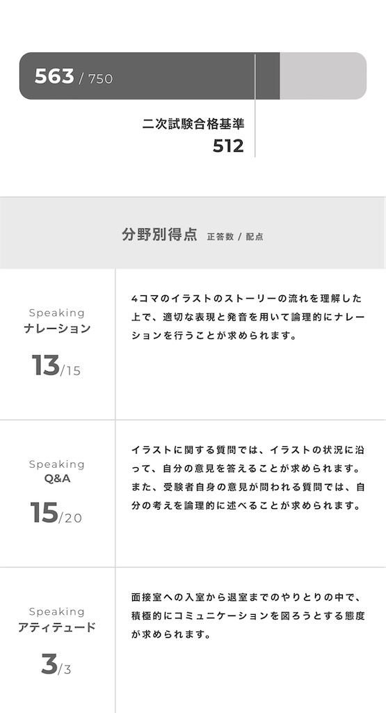 f:id:thousandsBooks:20220319154642j:image