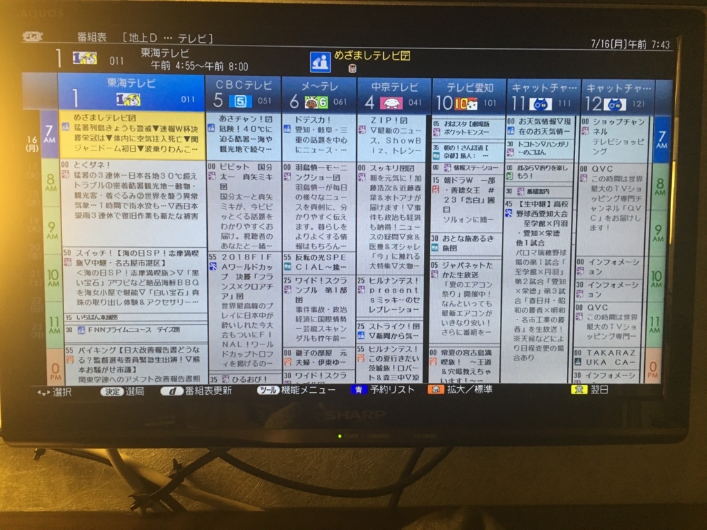 f:id:thr3a:20180716074327j:plain f:id:thr3a:20180716074327j:plain