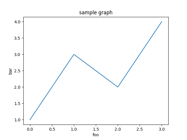 f:id:thr3a:20190419213115p:plain