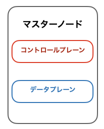 スクリーンショット 2022-08-22 7.16.28.png