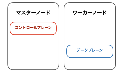 スクリーンショット 2022-08-22 7.16.18.png
