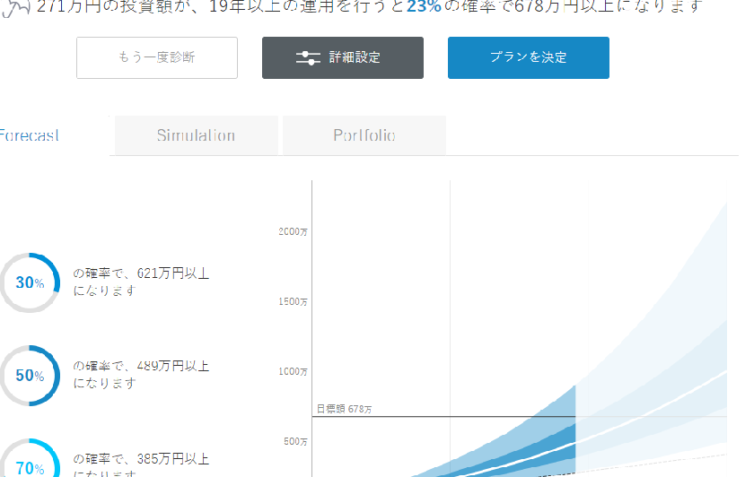 f:id:three_pigs:20180402232835p:plain