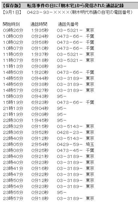 f:id:three_sparrows:20100118142916j:image f:id:three_sparrows:20100118142916j:image