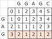 f:id:threecourse:20211001022950p:plain