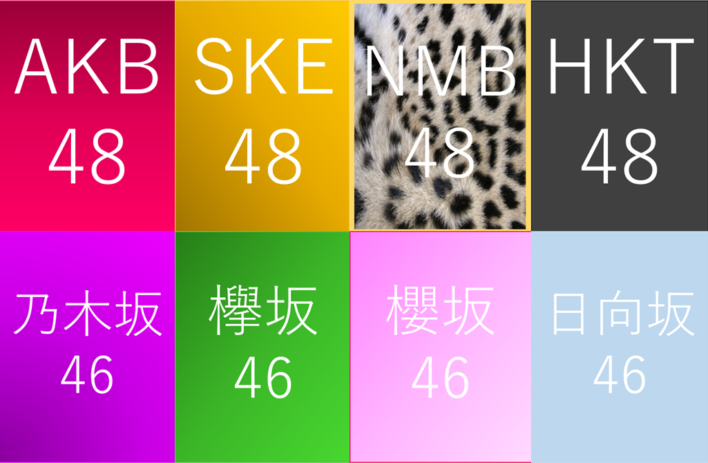 なぜAKB48よりも乃木坂46、櫻坂46の人気が出たのか - 3分でわかる ...