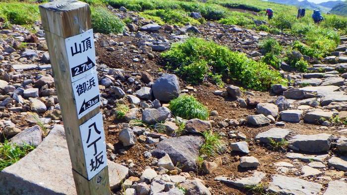 f:id:threepeaks:20190820005221j:plain f:id:threepeaks:20190820005221j:plain