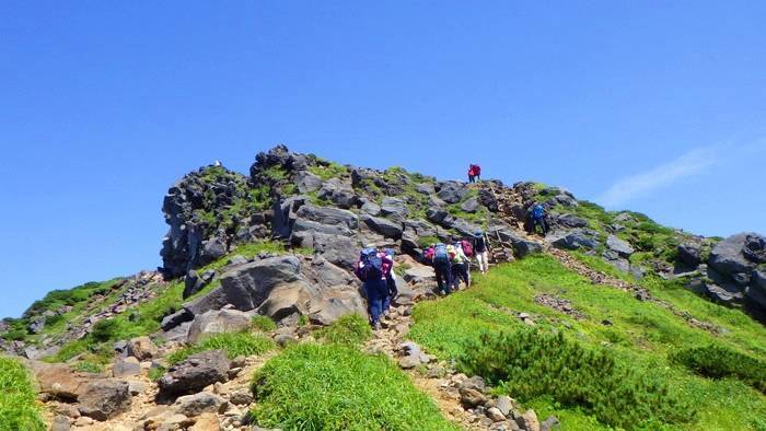 f:id:threepeaks:20190820124134j:plain f:id:threepeaks:20190820124134j:plain