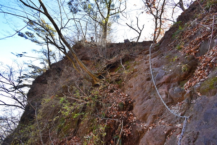 f:id:threepeaks:20191211195737j:plain f:id:threepeaks:20191211195737j:plain