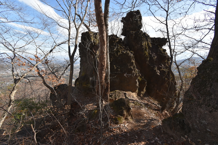 f:id:threepeaks:20191211200627j:plain f:id:threepeaks:20191211200627j:plain