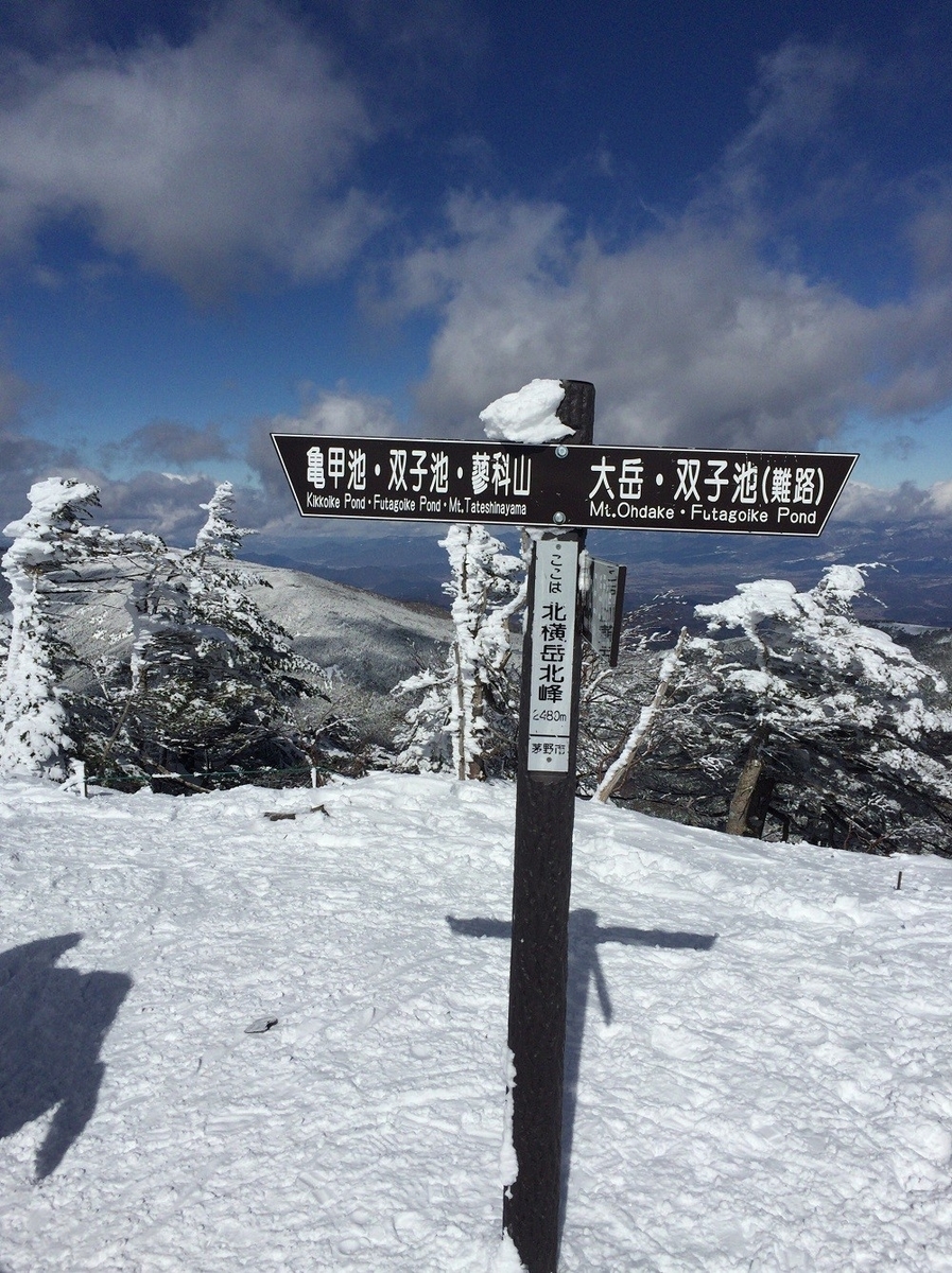 f:id:threepeaks:20220111222710j:plain