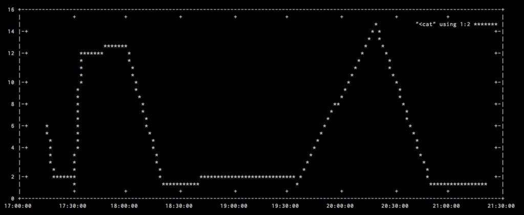 f:id:threetea0407:20180907215322p:plain