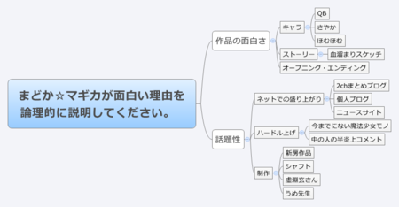 f:id:thun2:20110308232402p:image