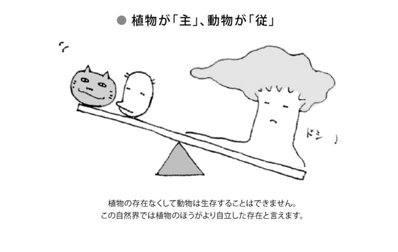 f:id:thunder-r-labo2:20130708110914j:image f:id:thunder-r-labo2:20130708110914j:image