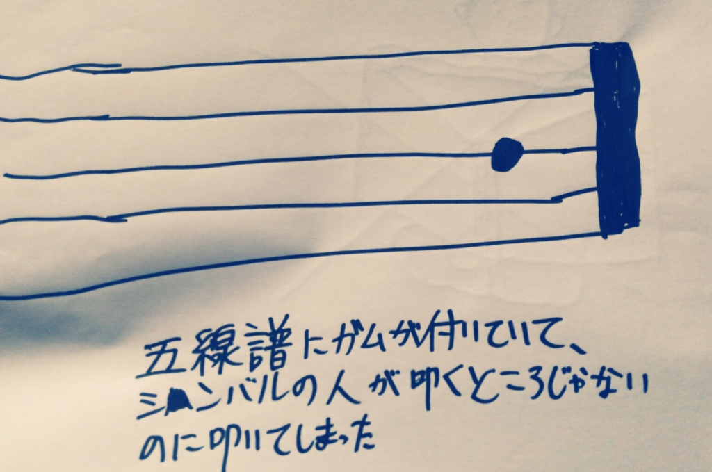f:id:thurstar:20170105233034j:plain f:id:thurstar:20170105233034j:plain
