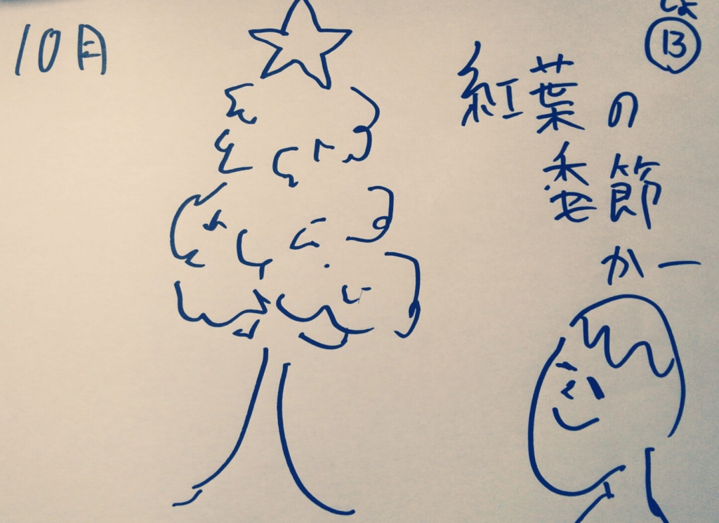 f:id:thurstar:20170106000847j:plain f:id:thurstar:20170106000847j:plain