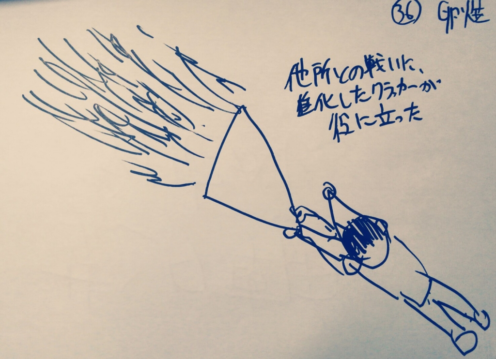 f:id:thurstar:20170106001102j:plain f:id:thurstar:20170106001102j:plain