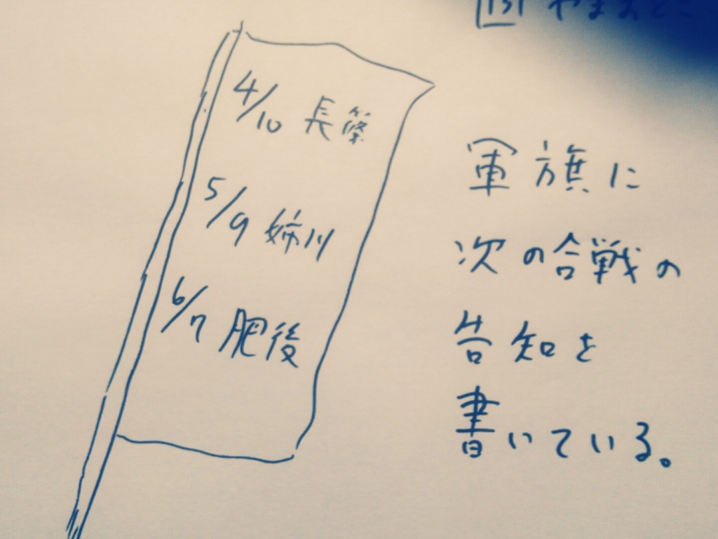 f:id:thurstar:20170328204349j:plain f:id:thurstar:20170328204349j:plain