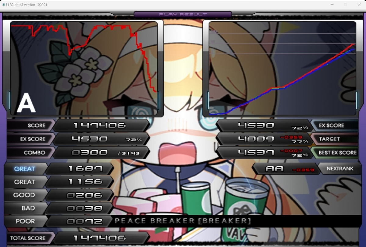 までの備忘録2 - thx_peace's blog