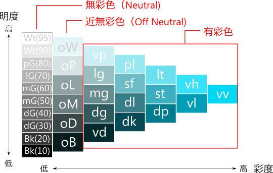 f:id:thyphenteph:20171225214809p:plain