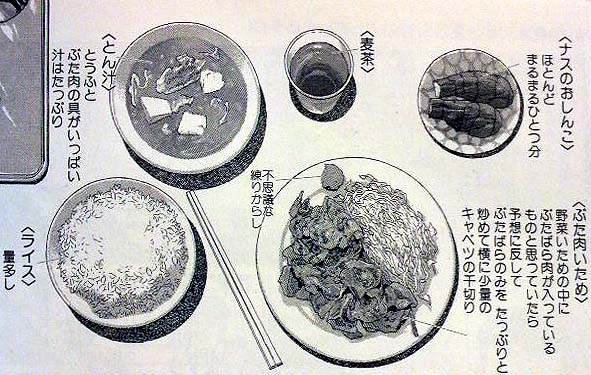 孤独のグルメ 元祖ぶたダブり 東京都台東区山谷の大衆食堂 きぬ川 の豚肉炒めライスetc 己 おれ 孤独のグルメ 元祖ぶたダブり 東京都台東区山谷の大衆食堂 きぬ川 の豚肉炒めライスetc 己 おれ