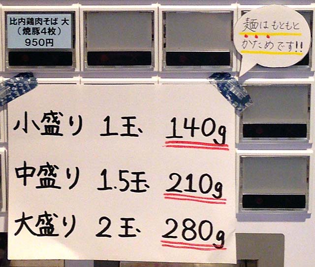 麺はもともとかためです！！」の吹き出しと麺量の貼り紙が追加