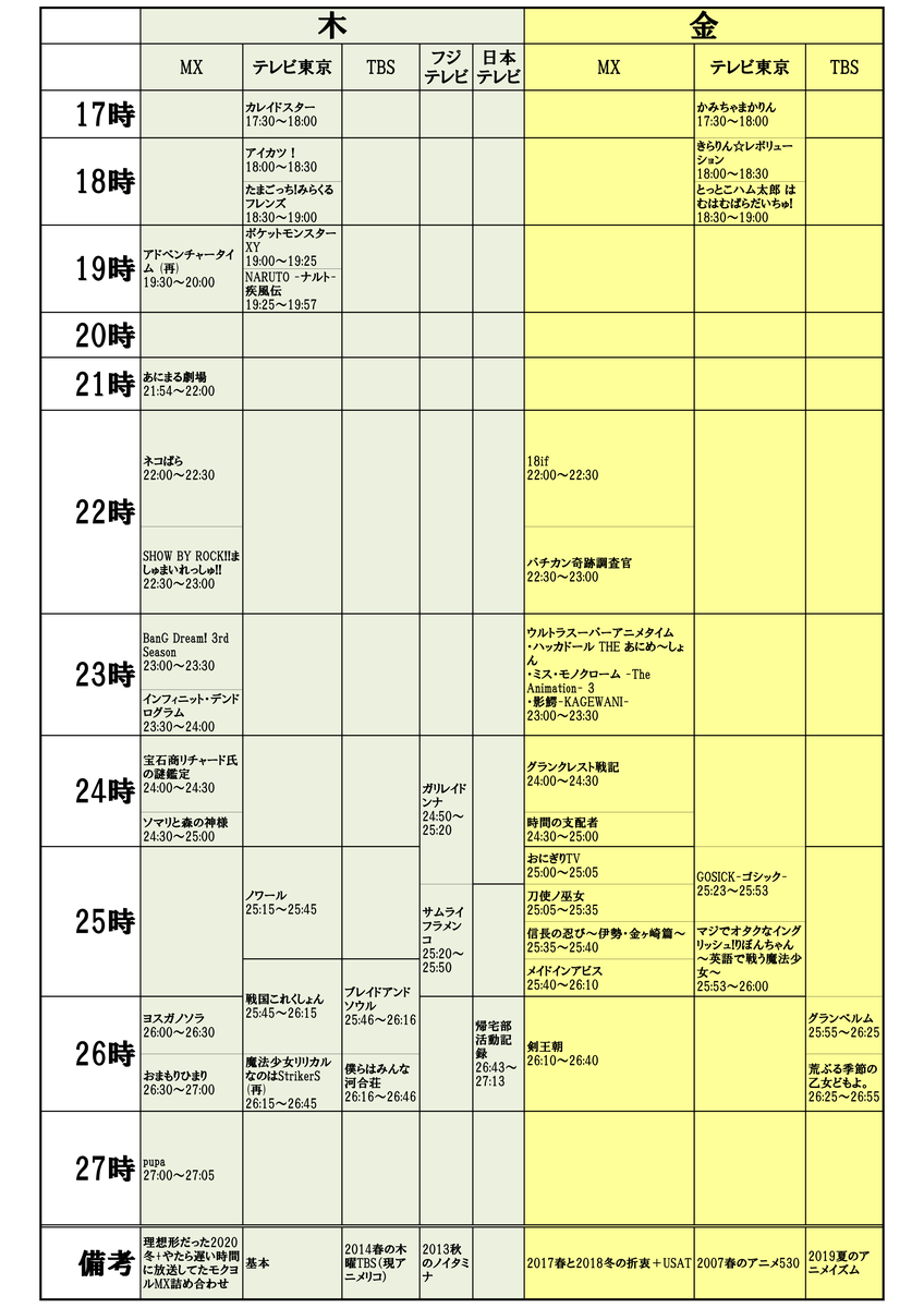 f:id:thzaq:20200505000021p:plain