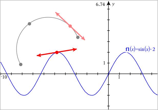 f:id:ti-nspire:20150112111024j:plain f:id:ti-nspire:20150112111024j:plain