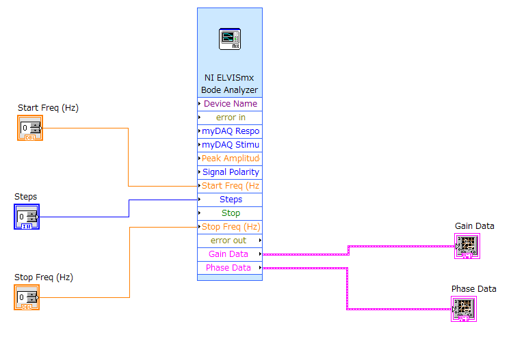 f:id:ti-nspire:20171219111918p:plain:w400 f:id:ti-nspire:20171219111918p:plain:w400