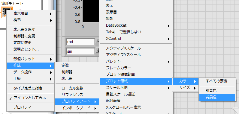 波形チャートの背景色を変える 背景色 プロパティノード フレーム付きカラーボックス 制御器