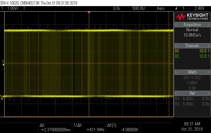 Dds Direct Digital Synthesis 正弦波を生成する