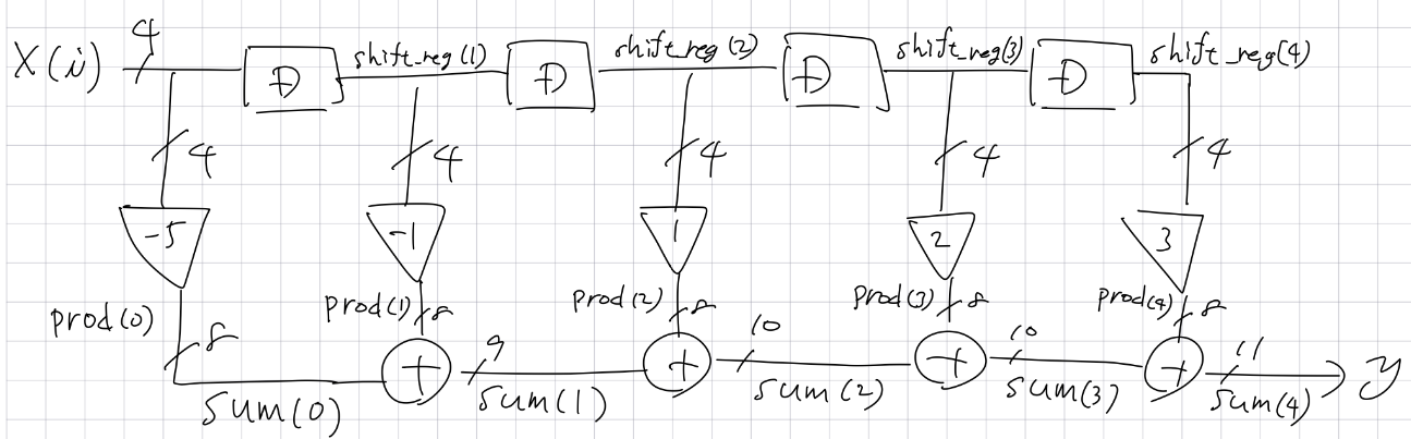 f:id:ti-nspire:20210423105800p:plain:w600