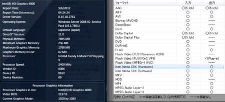 f:id:ti75:20120906055600j:image:w360