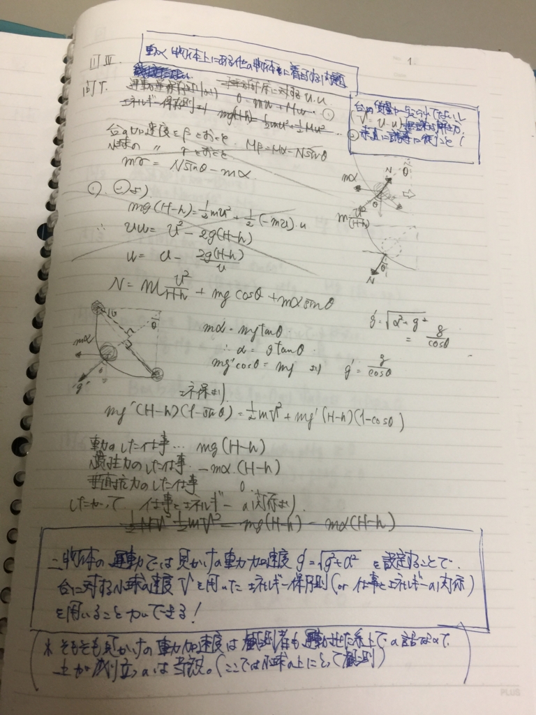 物理の勉強法(主に阪大物理対策) ちびログ 物理の勉強法(主に阪大物理対策) ちびログ