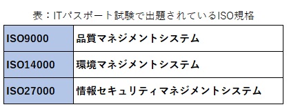 f:id:ti_lunch:20191004213708j:plain f:id:ti_lunch:20191004213708j:plain